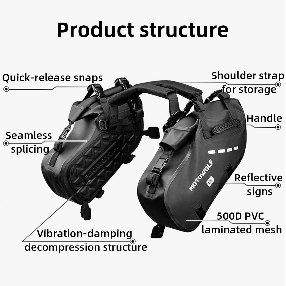 Wasserdichte Motorrad-Sattelta – Motorcycle Gear Bag Bewertung und Preis